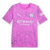Fotbalový Dres Manchester City Venkovní Dresy Brankářské 2026-27 Růžová Fotbalový Dres Manchester City Venkovní Dresy Brankářské 2026-27 Růžová