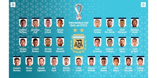 Tým Argentina na mistrovství světa
